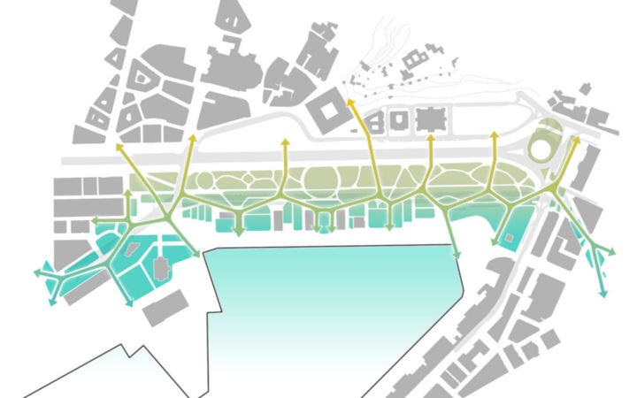 Ecosistema Litoral_Esquema conceptual